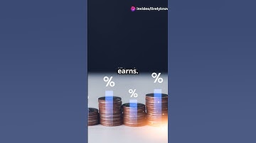 Compound Interest Explained in 60 Seconds! #shorts #viralvideo #compoundinterest #investing #finance