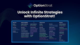 OptionStrat Overview Video