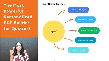 The Most Powerful Personalized PDF Builder for Quizzes