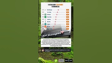 9 Kedai kopi terfavorit di Indonesia