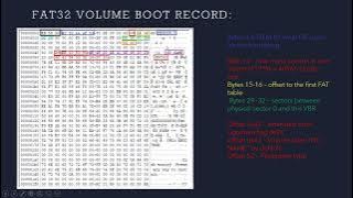 011 FAT File Systems FAT32 and FAT16 forensics