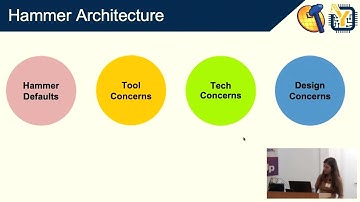 Hammer: A Modular and Reusable Physical Design Flow Tool - Nayiri Krzysztofowicz (Latch-Up 2023)