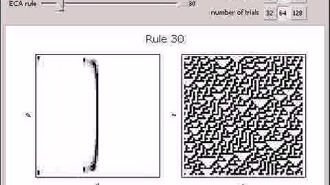 Density Mapping of Elementary Cellular Automata