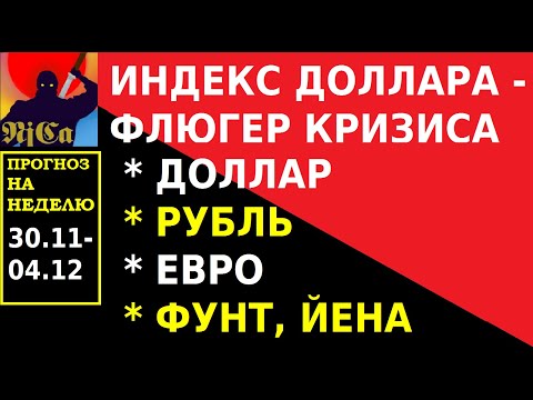 Video: Մեծ Բրիտանիայում արմավենու ծառ կաճի՞: