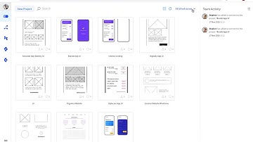 Archive Projects in MockFlow