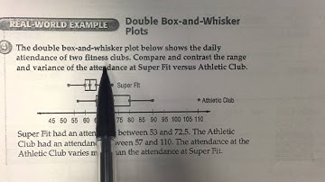 Compare Population Example