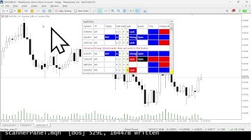 Programando com VIM EDITOR -  Scanner de Ações das  Agulhadas do Didi do Mercado Financeiro - Part 5