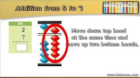 [abacus] Addition from 5 to 7(plus 5,6,7) 2+7