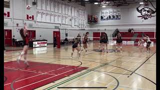 2025 W.H. Croxford high school provincial highlights