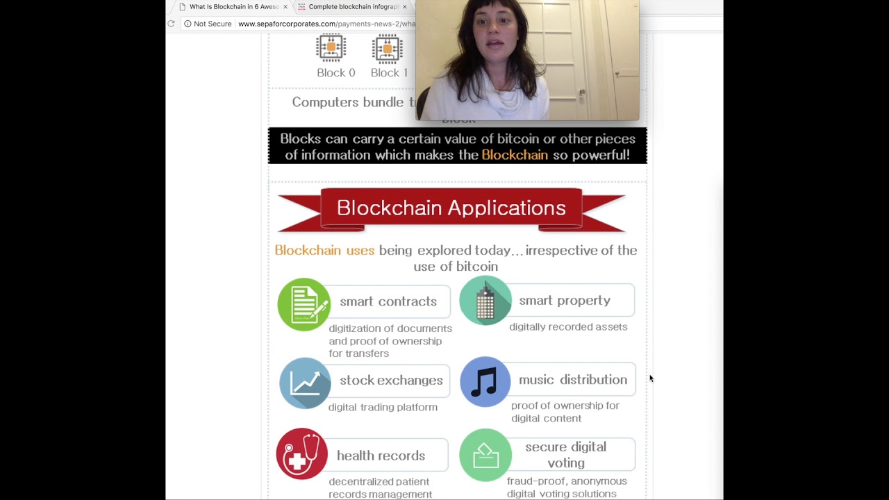 Intro to Blockchain Technology - YouTube