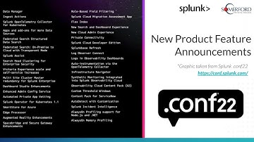 @Splunkofficial .conf22 Highlights—New Product Feature Announcements | Ft. Splunk Enterprise v9.0 Release