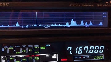 Yaesu FTdx5000MP: DSP and a mu-Tuning Preselector