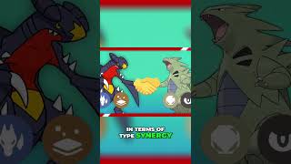 Unleash the Power of Garchomp: Best Moveset and Strategy