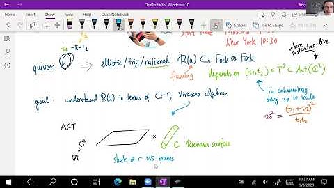 Lecture 17 of the lecture course by Andrei Okounkov