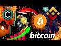 Bitcoin SMASHES Resistance!!! Next Stop $6k?!? Amazon Lightning Network Payments!