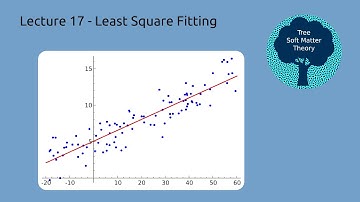 Least Square Fitting in Excel and Python (ChEn 263 - Lecture 17, Full Lecture)