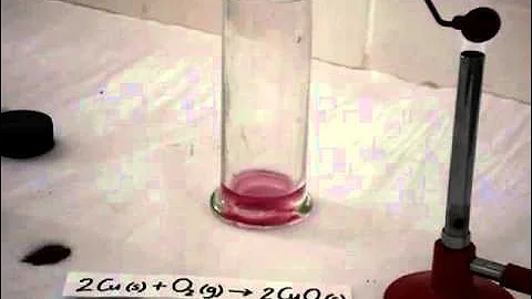 Copper burns in oxygen