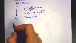 10 Video Elevator Lab