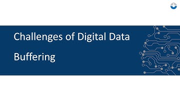 AL462 Webinar in Chinese - Challenges of Digital Buffering