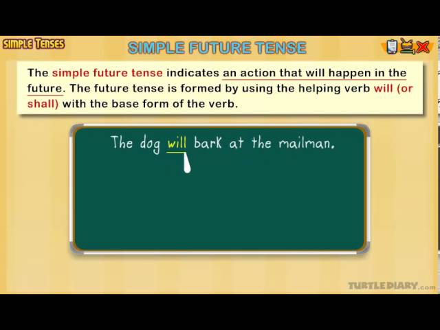 simple future tense types of simple tenses grammar for kids youtube