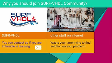 VHDL Free Course Intro