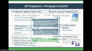 AP Capstone @ SMUS for Students