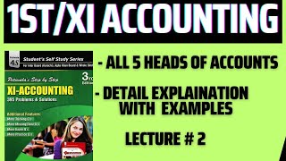 First Year Accounting Sindh Board| All Five heads of Accounting explanation with Examples|