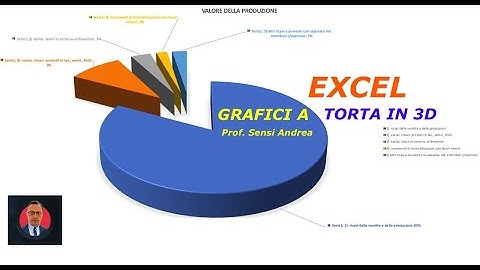 Grafici a torta 3d su Excel (video tutorial)