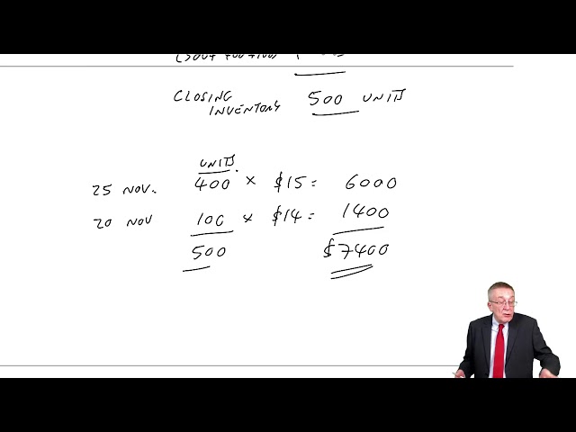 Inventory and IAS 2 Valuation of Inventory – Example 5