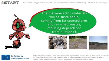 START Introductory Video - Starty tells you the basics!