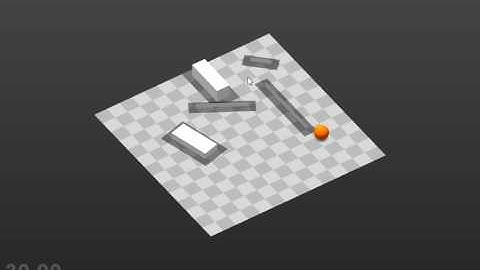 Moving Around the Map