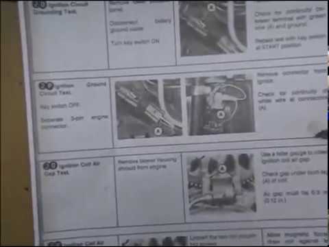 TESTING A IGNITION COIL AND A IGNITER { SMALL ENGINE ... golf cart troubleshooting diagram 