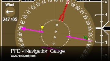 PFD - Navigation Gauge - Saitek/Logitech Flight Information Panel & SPAD.neXt