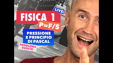 Che sintomi porta la pressione?