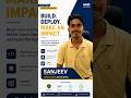 How to Become a MERN Stack Developer in 2026 | Student Success Story