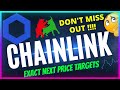 Chainlink Update⚠️Chainlink Price Prediction 2025 - Chainlink Analysis - What´s next for Chainlink