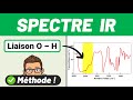 SPECTRE INFRAROUGE ✅ Comment les exploiter ? 💪 Facilement ! 🟢 1ère | Terminale