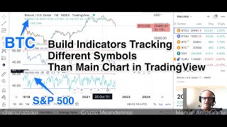 Create Indicators To Track Different Symbols Than What is in Your Main Chart in TradingView - 3 Ways