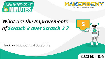 What are the Improvements of Scratch 3 over Scratch 2?(2020) | Learn Technology in 5 Minutes