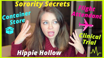 Answering questions that I