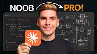 Claude Tutorial for Beginners — How to Use Claude AI Step by Step (2026) Details