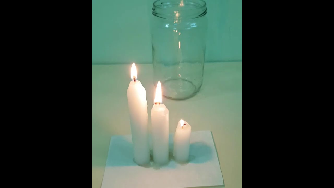 THE THREE CANDLES