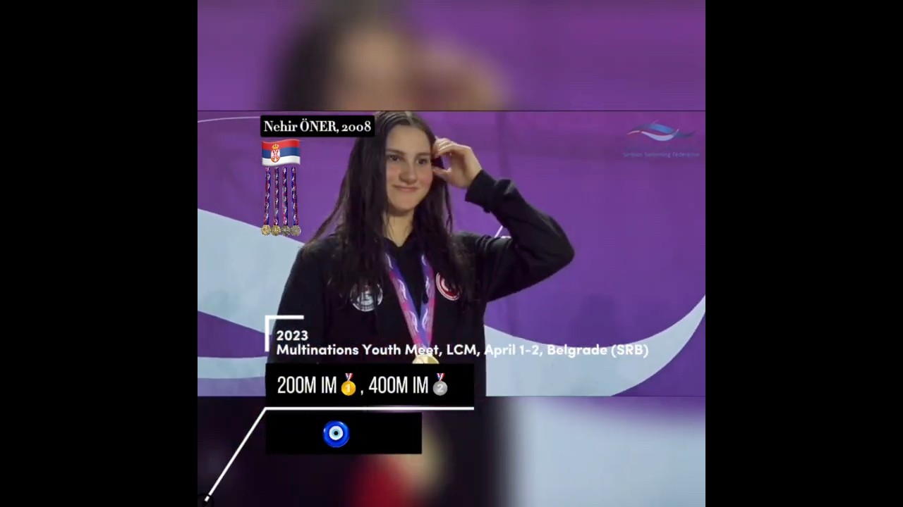 Medal Ceremonies🧿/ 2023, Multinations Youth Meet, LCM, April 1-2, Belgrade (SRB)