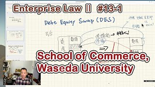 早稲田大学商学部_企業法Ⅱ  Debt Equity Skwapなどについて #13-1