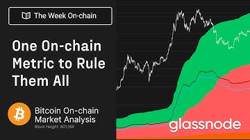 One Bitcoin On-chain Metric to Rule Them All: Mastering the Realized Cap Part 1