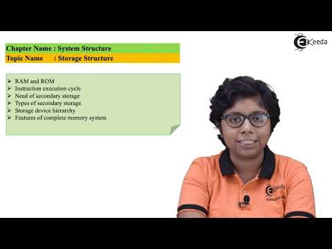 Storage Structure - System Structure - Operating System