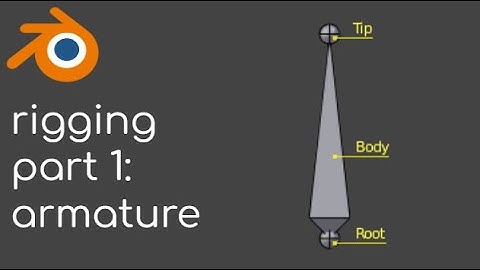 How to rig in blender part 1: rigging