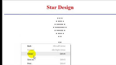 5. Line Break code in html using Sublime Text