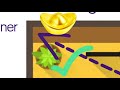 How to Attract Money and Good Luck | Living Room Feng Shui Tips | How to Feng Shui Living Room