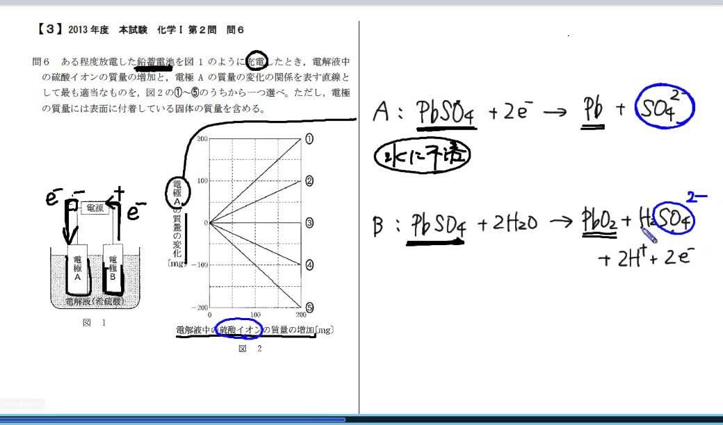 センター試験対策 化学 過去問解説 新課程対応版 電池と電気分解3 Youtube
